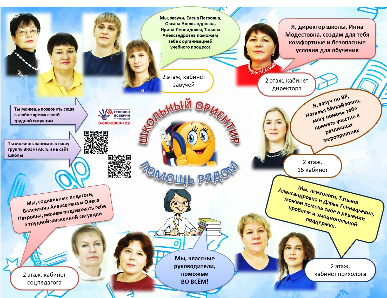 Школьный ориентир.